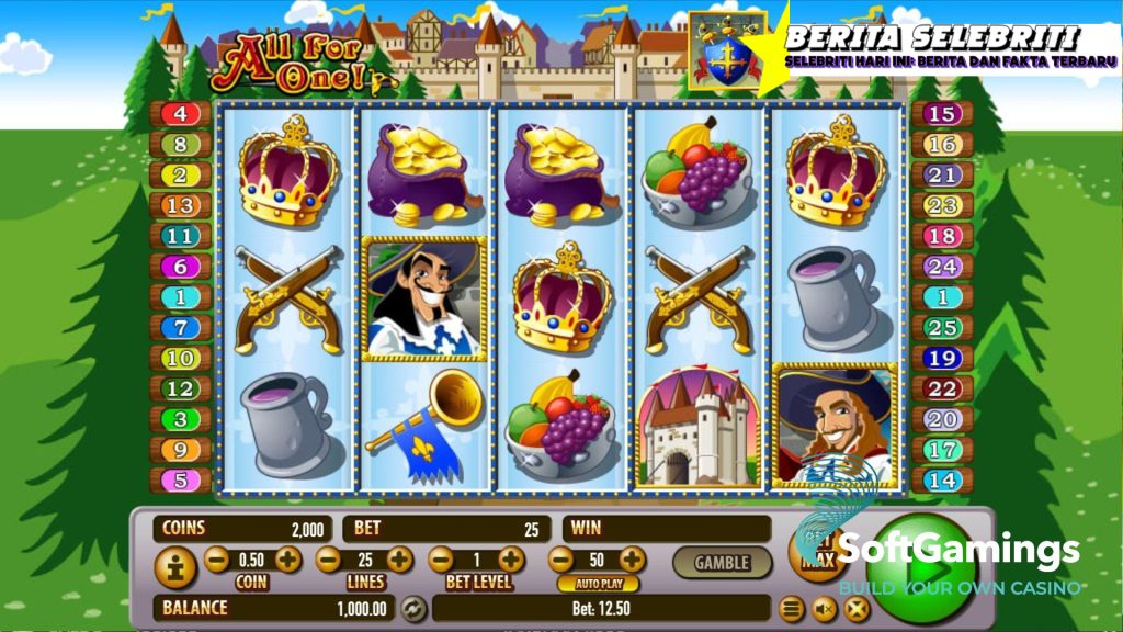 Game Slot All For One Gacor: Keseruan Tanpa Batas
