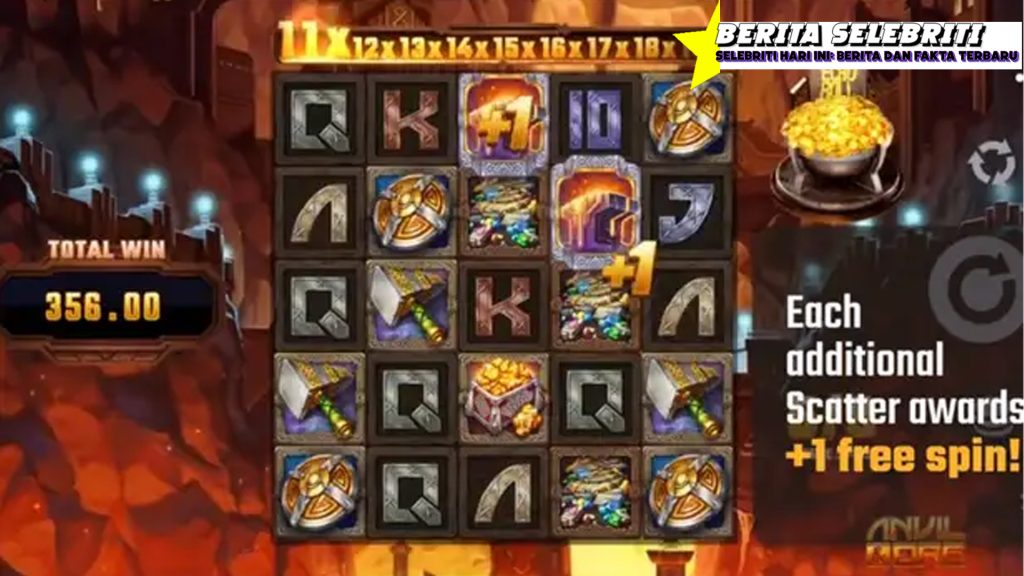 Siapkah Palumu Menghasilkan Emas? di Slot Anvil & Ore Menanti!