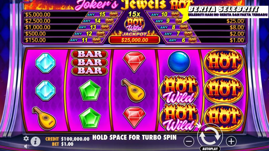 Rtp8000 Sensasi Panas di Joker’s Jewels Hot Sekarang!