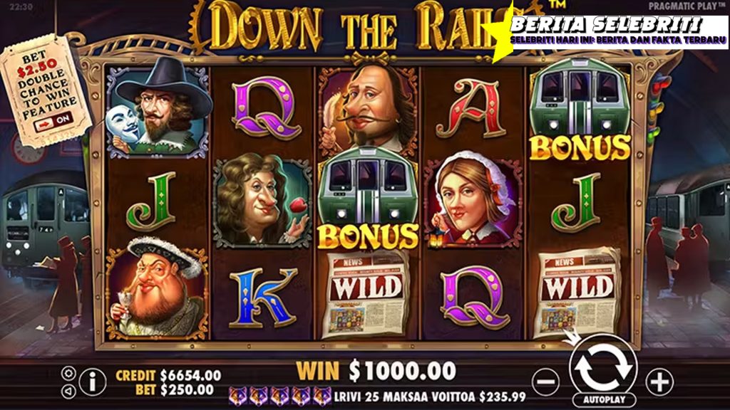 Down The Rails Slot Kini Bisa Kamu Nikmati di Ruby8000!
