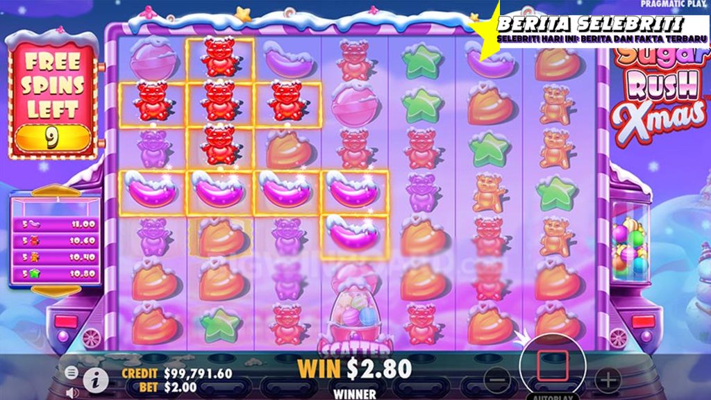 Rtp8000 Sugar Rush Xmas Serbuan Gula di Musim Salju!