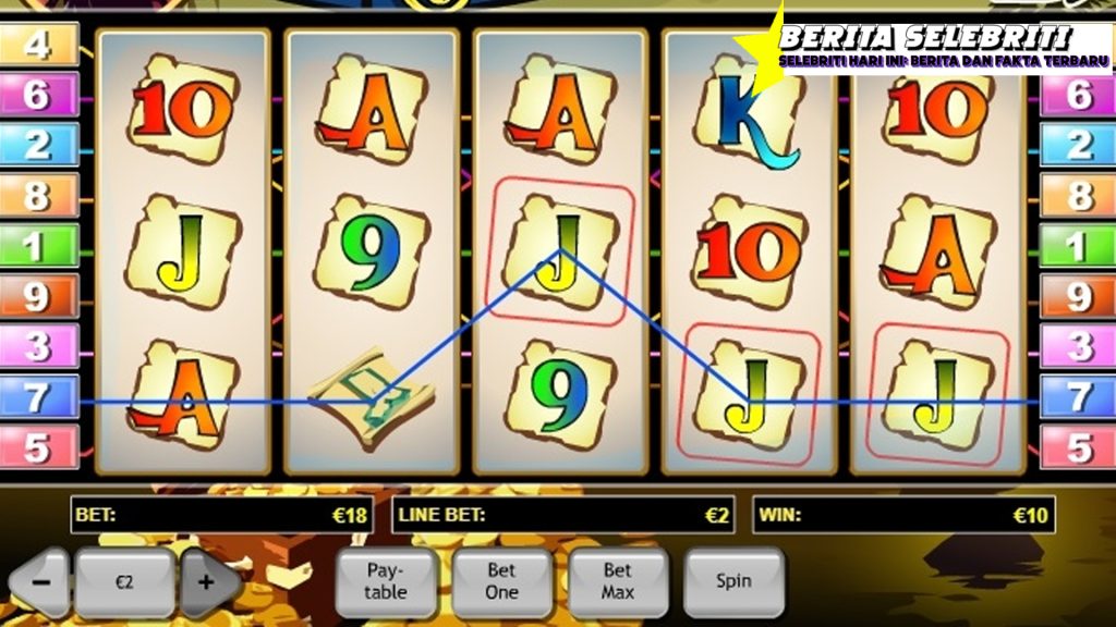 Cnnslot x Captain's Treasure Slot Bajak Laut 100x